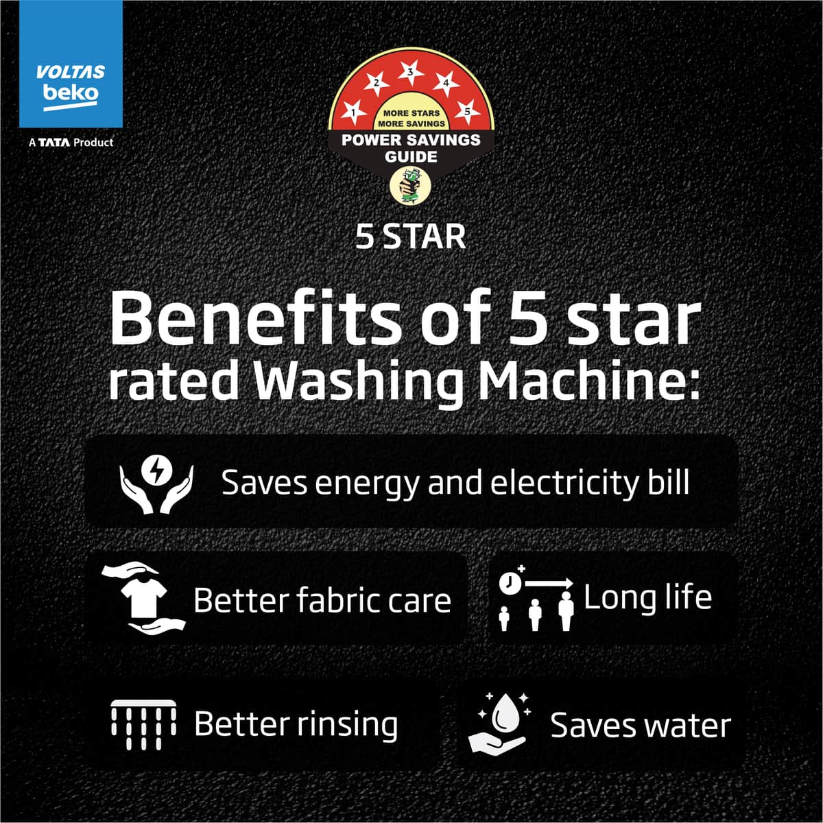 10 Kg 5 Star Fully-Automatic Top Loading Washing Machine (WTL1006UEAH/OBS3060, Dark Grey, Inbuilt Heater) , Voltas Beko, A Tata Product - Image 14