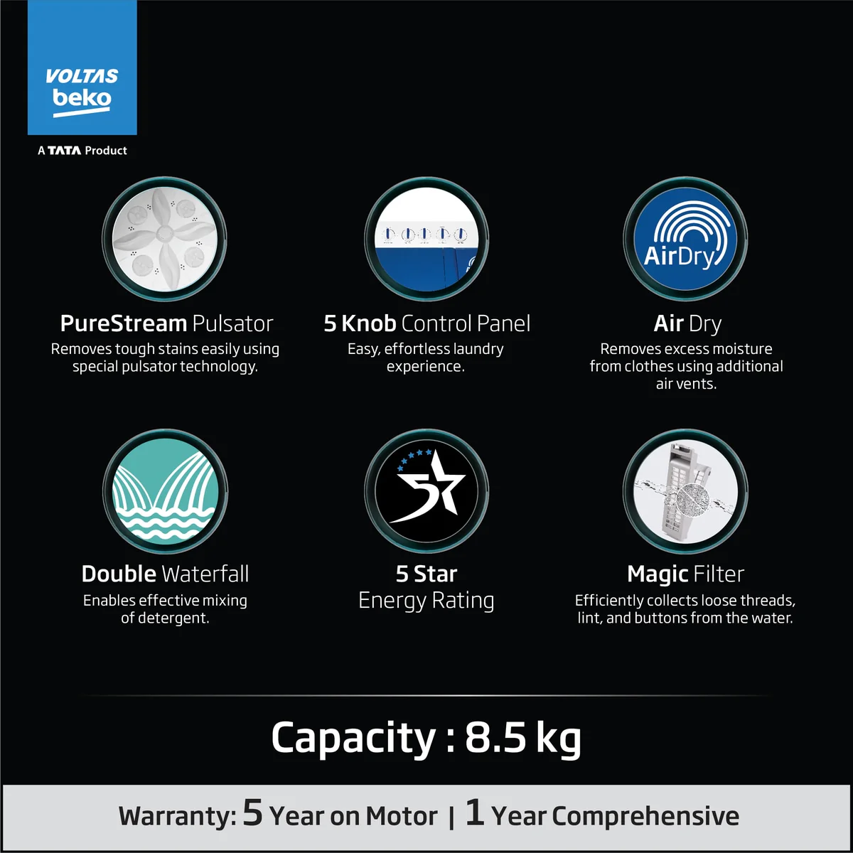 8.5 Kg 5 Star Semi-Automatic Top Loading Washing Machine (WTT85UHA/OK5I0I0W01, Blue, Air Dry & Pulsator wash technology) , Voltas Beko, A Tata Product - Image 13