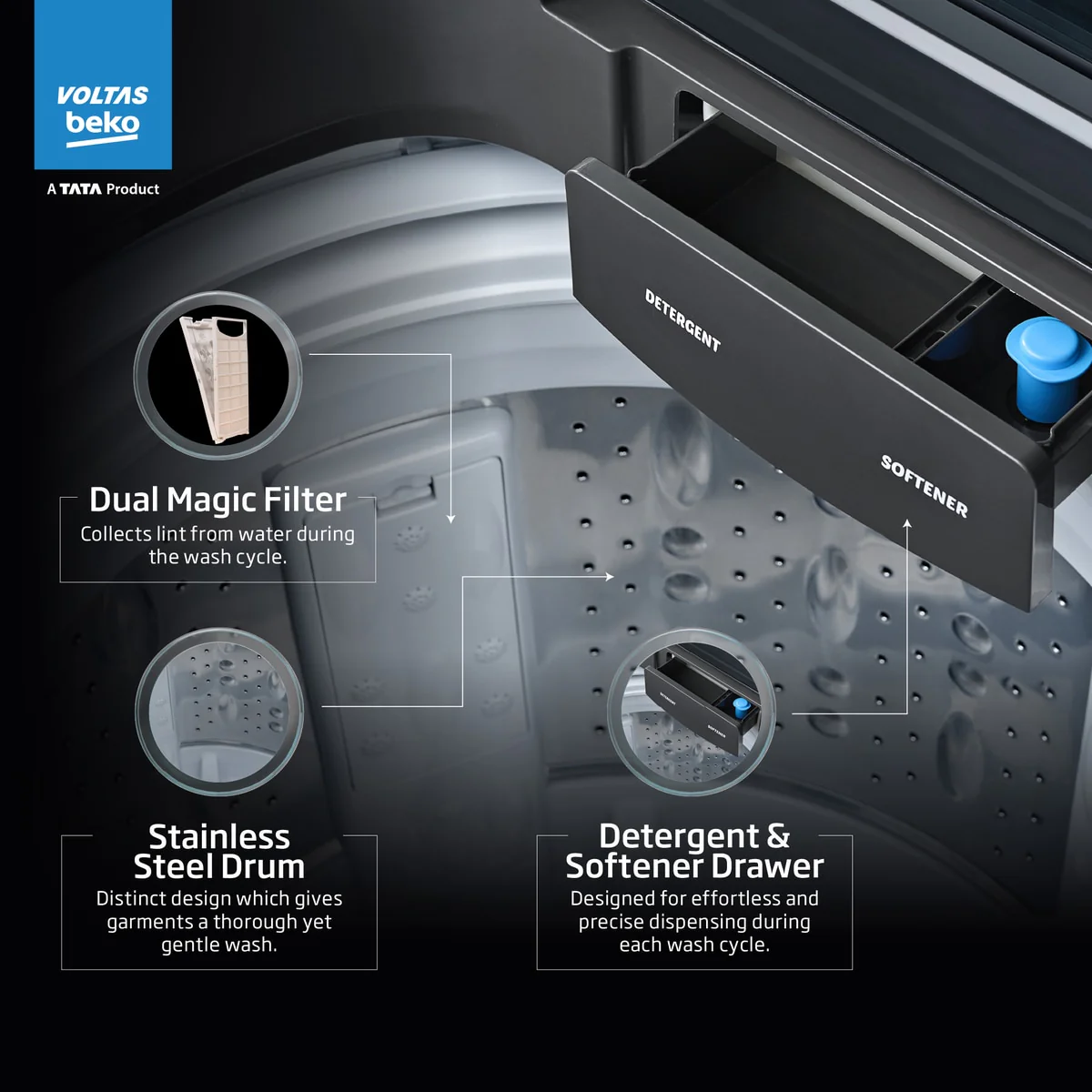 9 Kg 5-Star Fully Automatic Top Load Washing Machine (WTL9006UEAH/DPB0HD, Dark Grey, Double Waterfall Technology) , Voltas Beko, A Tata Product - Image 6