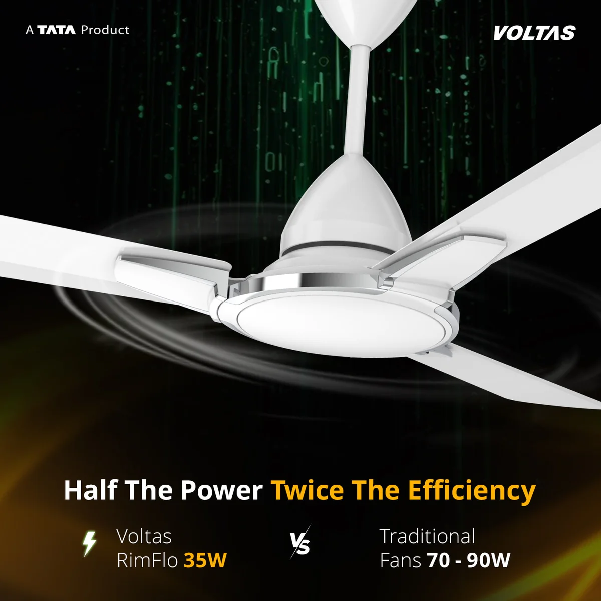 Voltas Rimflo BLDC Fan - 1200MBWTON - Image 3