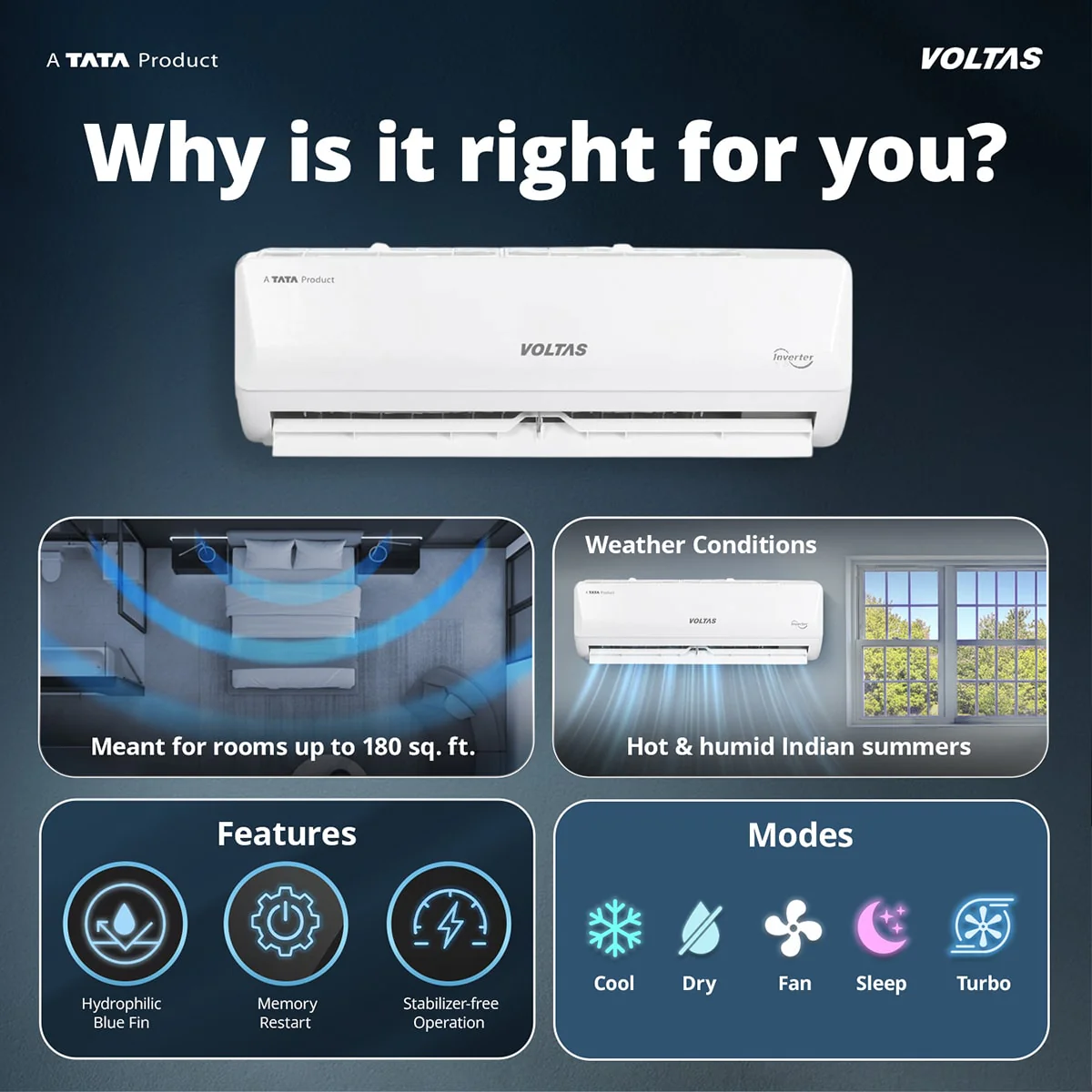 Voltas Split Inverter Air Conditioner, 1.5 Ton, 5 Star - 185INV Vectra Emerald - Image 3