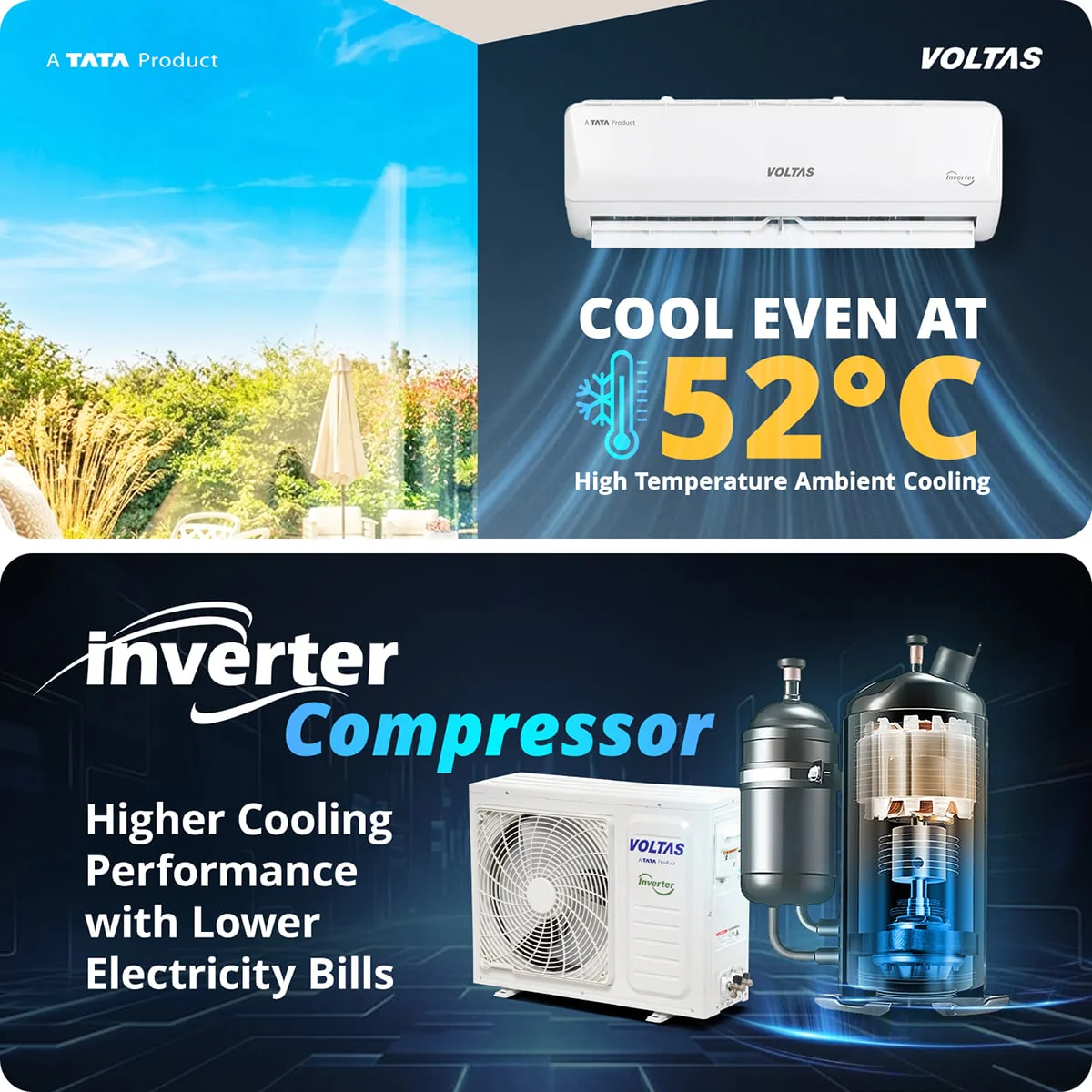 Voltas Split Inverter Air Conditioner, 1.5 Ton, 5 Star - 185INV Vectra Emerald - Image 7