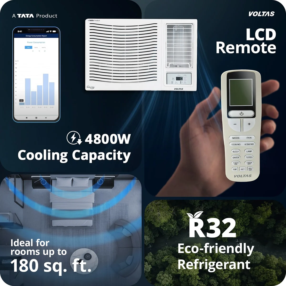 Voltas Window Air Conditioner, 1.5 Ton, 3 Star - 183FS Prism - Image 12